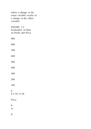 where a change in the
cause variable results in
a change in the effect
variable.
FIGURE 1.2
Scatterplot of Data
on Profit and Price
900
800
700
600
500
400
300
200
100
0
0 5 10 15 20
Price
P
ro
fi
 