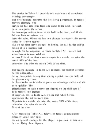 The entries in Table A.1 provide two measures and associated
winning percentages.
The first measure concerns the first serve percentage. In tennis,
players alternate who
serves the ball into play from one game to the next. For each
point in a game, the server
has two opportunities to serve the ball in the court, and if she
fails on both occasions, she
loses the point. Given she has two chances at success, the server
typically is more aggres-
sive on her first serve attempt, by hitting the ball harder and/or
hitting it in a location that
is tough for her opponent to reach. In Table A.1, we see that
when Serena is successful on
at least 75% of her first serve attempts in a match, she wins the
match 93% of the time;
otherwise, she wins the match 76% of the time.
The second measure in Table A.1 concerns the number of times
Serena approaches
the net in a point. At any time during a point, one (or both) of
the players may come
in close to the net in order to press her advantage and/or end the
point quickly. The
effectiveness of such a move can depend on the skill sets of
both players, the element
of surprise, etc. In Table A.1, we see that when Serena
approaches the net on more than
30 points in a match, she wins the match 91% of the time;
otherwise, she wins the match
78% of the time.
After presenting Table A.1, television tennis commentators
typically voice their opin-
ion on optimal strategy for the player in question, in this case
Serena. Using these figures,
 