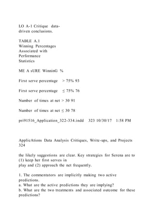 LO A-1 Critique data-
driven conclusions.
TABLE A.1
Winning Percentages
Associated with
Performance
Statistics
ME A sURE WinninG %
First serve percentage > 75% 93
First serve percentage ≤ 75% 76
Number of times at net > 30 91
Number of times at net ≤ 30 78
pri91516_Application_322-334.indd 323 10/30/17 1:58 PM
ApplicAtions Data Analysis Critiques, Write-ups, and Projects
324
the likely suggestions are clear. Key strategies for Serena are to
(1) keep her first serves in
play and (2) approach the net frequently.
1. The commentators are implicitly making two active
predictions.
a. What are the active predictions they are implying?
b. What are the two treatments and associated outcome for these
predictions?
 