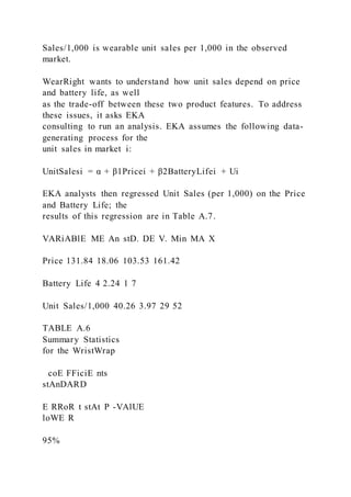 Sales/1,000 is wearable unit sales per 1,000 in the observed
market.
WearRight wants to understand how unit sales depend on price
and battery life, as well
as the trade-off between these two product features. To address
these issues, it asks EKA
consulting to run an analysis. EKA assumes the following data-
generating process for the
unit sales in market i:
UnitSalesi = α + β1Pricei + β2BatteryLifei + Ui
EKA analysts then regressed Unit Sales (per 1,000) on the Price
and Battery Life; the
results of this regression are in Table A.7.
VARiABlE ME An stD. DE V. Min MA X
Price 131.84 18.06 103.53 161.42
Battery Life 4 2.24 1 7
Unit Sales/1,000 40.26 3.97 29 52
TABLE A.6
Summary Statistics
for the WristWrap
coE FFiciE nts
stAnDARD
E RRoR t stAt P -VAlUE
loWE R
95%
 