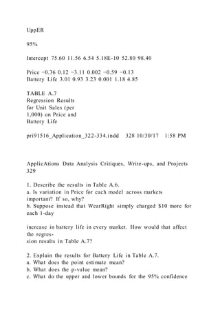 UppER
95%
Intercept 75.60 11.56 6.54 5.18E-10 52.80 98.40
Price −0.36 0.12 −3.11 0.002 −0.59 −0.13
Battery Life 3.01 0.93 3.23 0.001 1.18 4.85
TABLE A.7
Regression Results
for Unit Sales (per
1,000) on Price and
Battery Life
pri91516_Application_322-334.indd 328 10/30/17 1:58 PM
ApplicAtions Data Analysis Critiques, Write-ups, and Projects
329
1. Describe the results in Table A.6.
a. Is variation in Price for each model across markets
important? If so, why?
b. Suppose instead that WearRight simply charged $10 more for
each 1-day
increase in battery life in every market. How would that affect
the regres-
sion results in Table A.7?
2. Explain the results for Battery Life in Table A.7.
a. What does the point estimate mean?
b. What does the p-value mean?
c. What do the upper and lower bounds for the 95% confidence
 