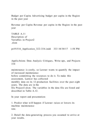 Budget per Capita Advertising budget per capita in the Region
in the past year
Revenue per Capita Revenue per capita in the Region in the past
year
TABLE A.11
Description of
Variables in Project2
.xlsm
pri91516_Application_322-334.indd 333 10/30/17 1:58 PM
ApplicAtions Data Analysis Critiques, Write-ups, and Projects
334
maintenance is costly, so Lawner wants to quantify the impact
of increased maintenance
before committing the resources to do it. To make this
assessment, Lanwer has collected
monthly data on its 12 production facilities over the past eight
years. The data are in the
file Project3.xlsm. The variables in the data file are listed and
described in Table A.12.
In your report and presentation:
1. Predict what will happen if Lawner raises or lowers its
machine maintenance
rate.
2. Detail the data-generating process you assumed to arrive at
your results.
 