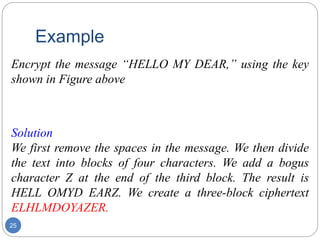 Example
25
Encrypt the message “HELLO MY DEAR,” using the key
shown in Figure above
Solution
We first remove the spaces in the message. We then divide
the text into blocks of four characters. We add a bogus
character Z at the end of the third block. The result is
HELL OMYD EARZ. We create a three-block ciphertext
ELHLMDOYAZER.
 