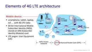 Mobile device
(UE)
Base station
(eNode-B)
Elements of 4G LTE architecture
Wireless and Mobile Networks: 7- 39
radio access...
