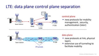 LTE: data plane control plane separation
Wireless and Mobile Networks: 7- 44
control plane
 new protocols for mobility
ma...