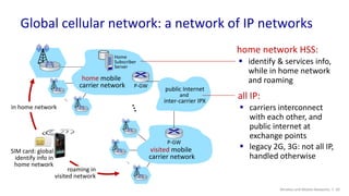 Global cellular network: a network of IP networks
Wireless and Mobile Networks: 7- 50
visited mobile
carrier network
publi...