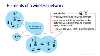 Elements of a wireless network
Wireless and Mobile Networks: 7- 6
wired network
infrastructure
base station
 typically co...