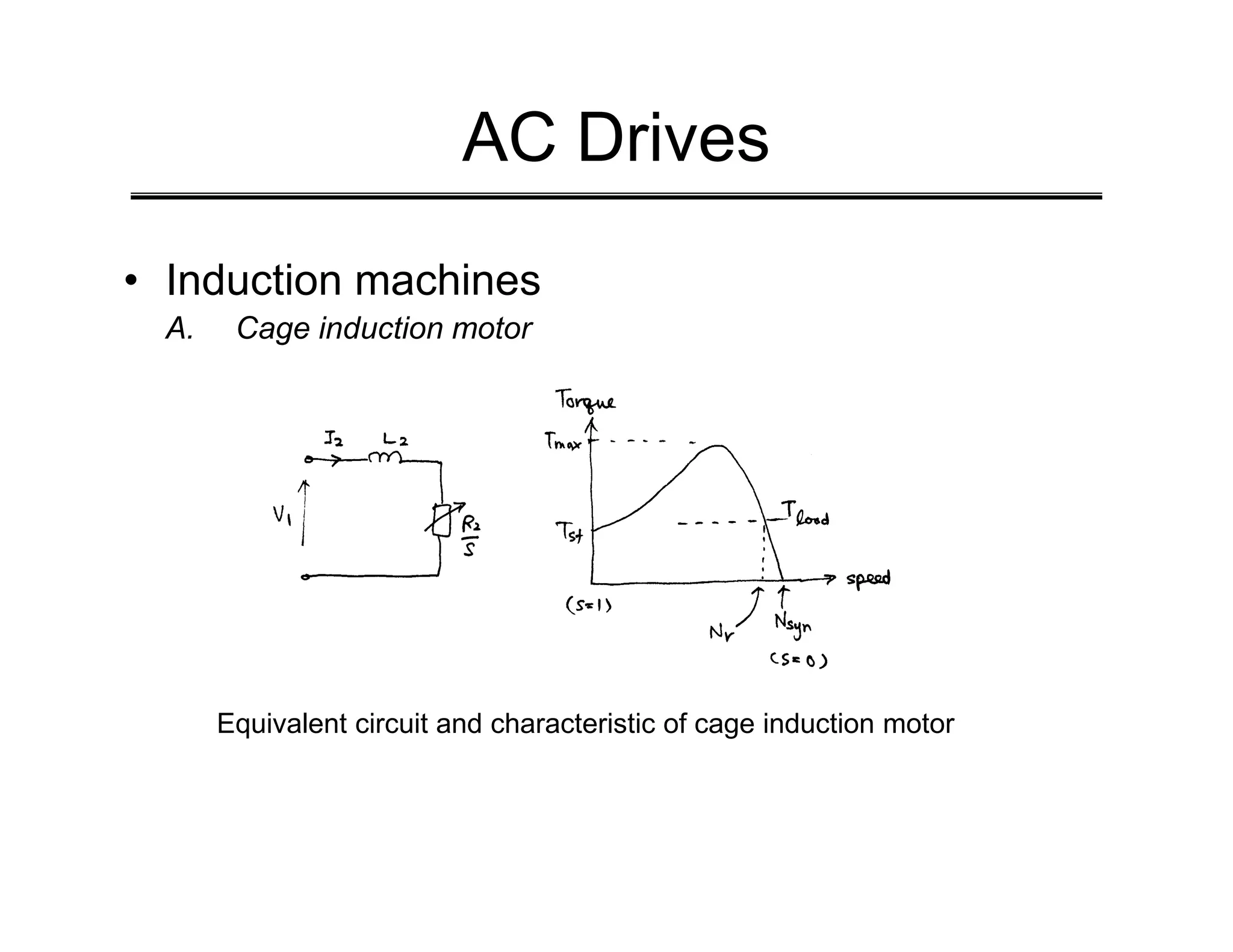 AC Drives
• Induction machines
A. Cage induction motor
Equivalent circuit and characteristic of cage induction motor
 