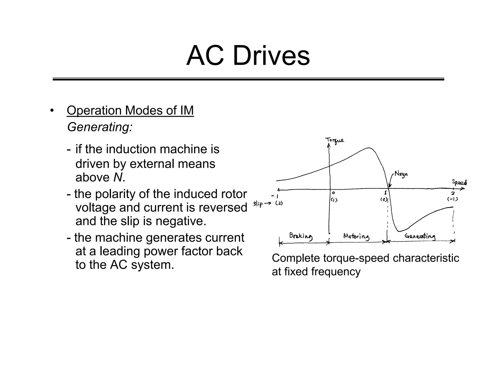 AC Drives
• Operation Modes of IM
Generating:
- if the induction machine is
driven by external means
above N.
- the polarity of the induced rotor
- the polarity of the induced rotor
voltage and current is reversed
and the slip is negative.
- the machine generates current
at a leading power factor back
to the AC system.
Complete torque-speed characteristic
at fixed frequency
 