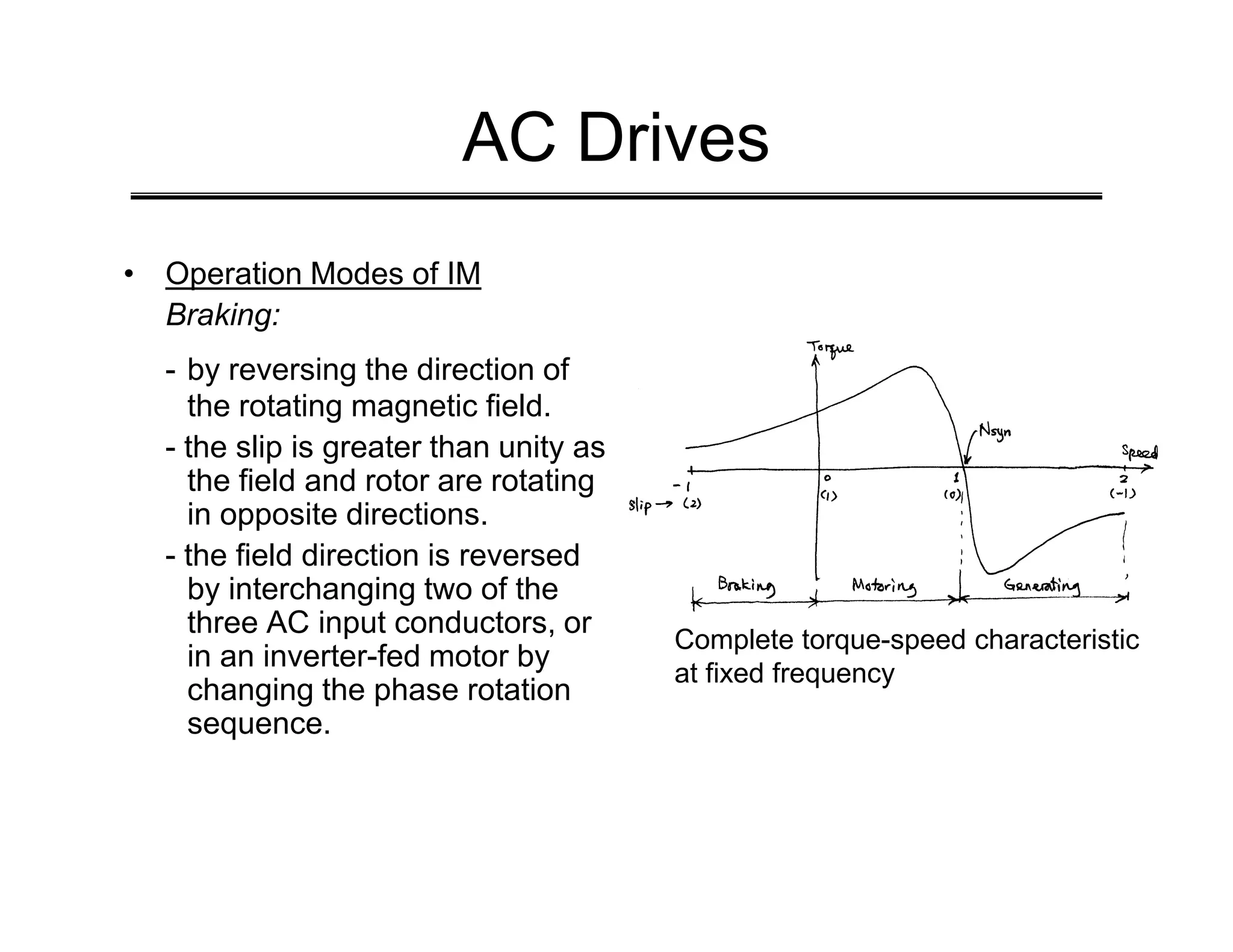 AC Drives
• Operation Modes of IM
Braking:
- by reversing the direction of
the rotating magnetic field.
- the slip is greater than unity as
the field and rotor are rotating
the field and rotor are rotating
in opposite directions.
- the field direction is reversed
by interchanging two of the
three AC input conductors, or
in an inverter-fed motor by
changing the phase rotation
sequence.
Complete torque-speed characteristic
at fixed frequency
 