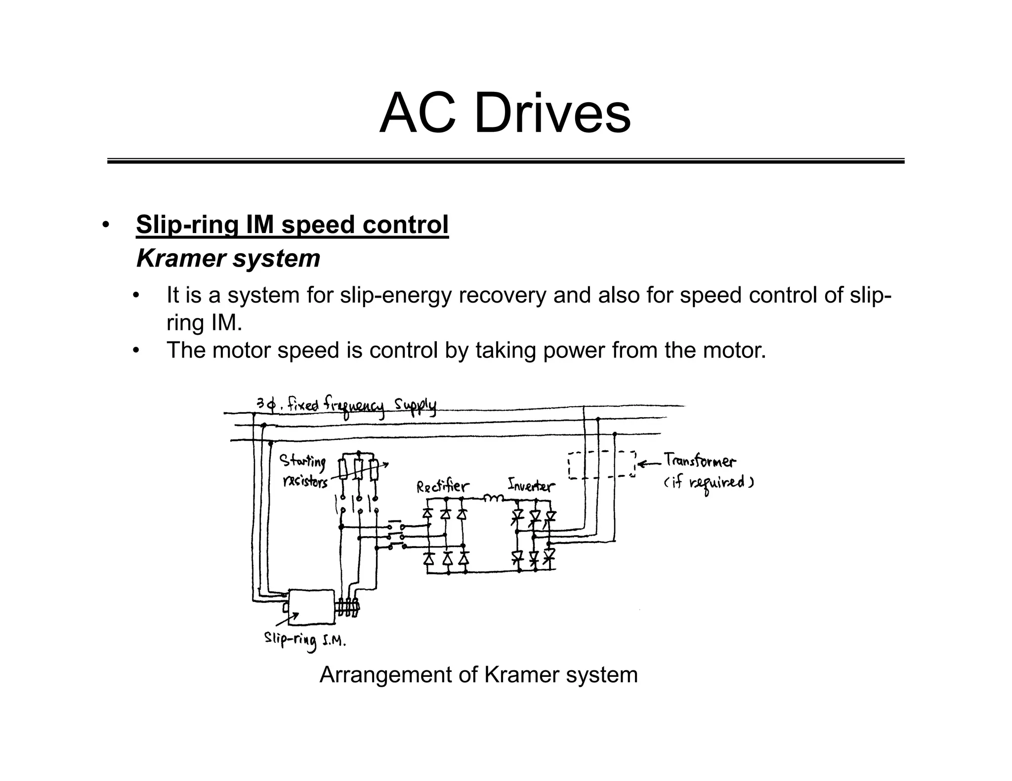 AC Drives
• Slip-ring IM speed control
Kramer system
• It is a system for slip-energy recovery and also for speed control of slip-
ring IM.
• The motor speed is control by taking power from the motor.
Arrangement of Kramer system
 