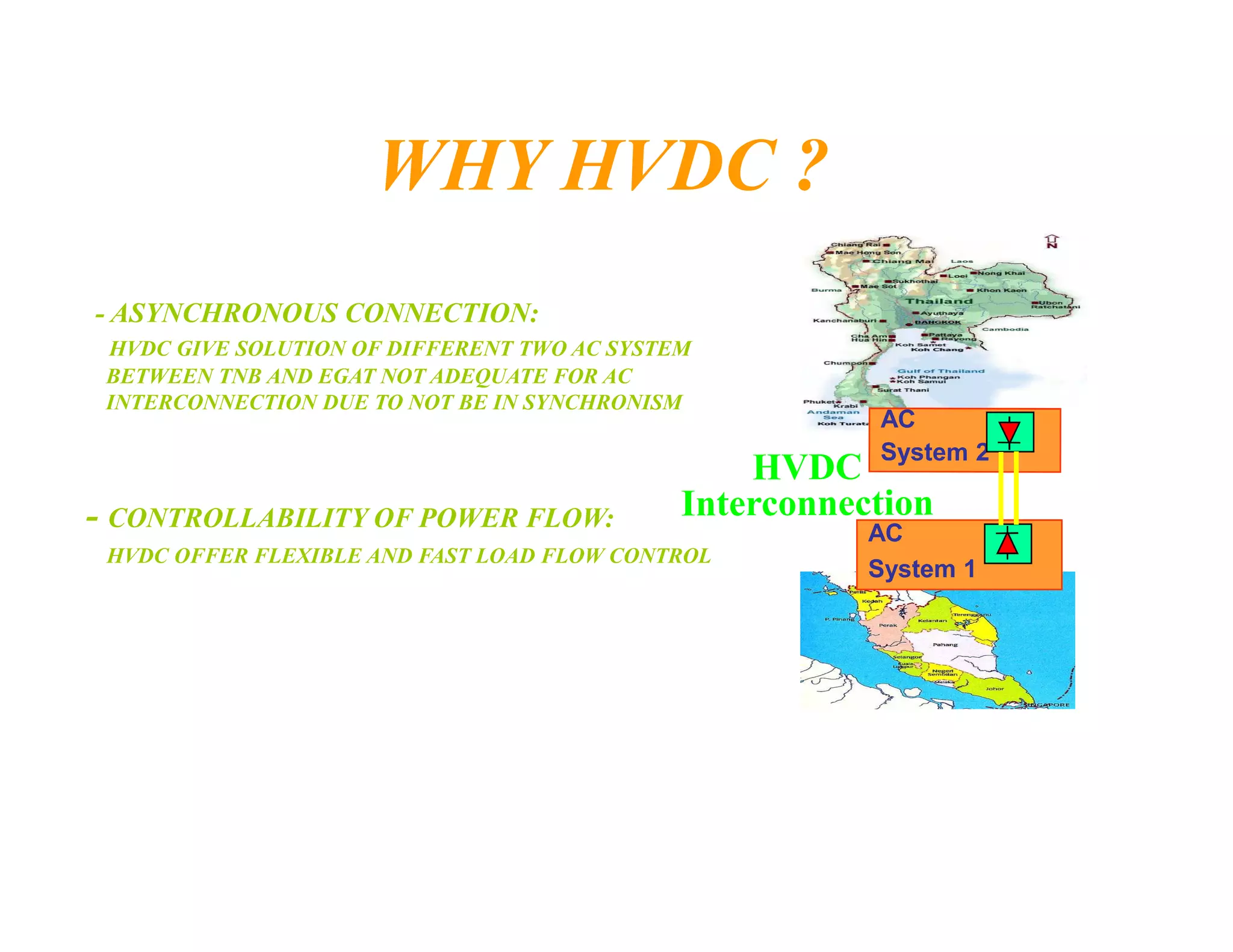 WHY HVDC ?
- ASYNCHRONOUS CONNECTION:
HVDC GIVE SOLUTION OF DIFFERENT TWO AC SYSTEM
BETWEEN TNB AND EGAT NOT ADEQUATE FOR AC
INTERCONNECTION DUE TO NOT BE IN SYNCHRONISM
- CONTROLLABILITY OF POWER FLOW:
HVDC OFFER FLEXIBLE AND FAST LOAD FLOW CONTROL
 