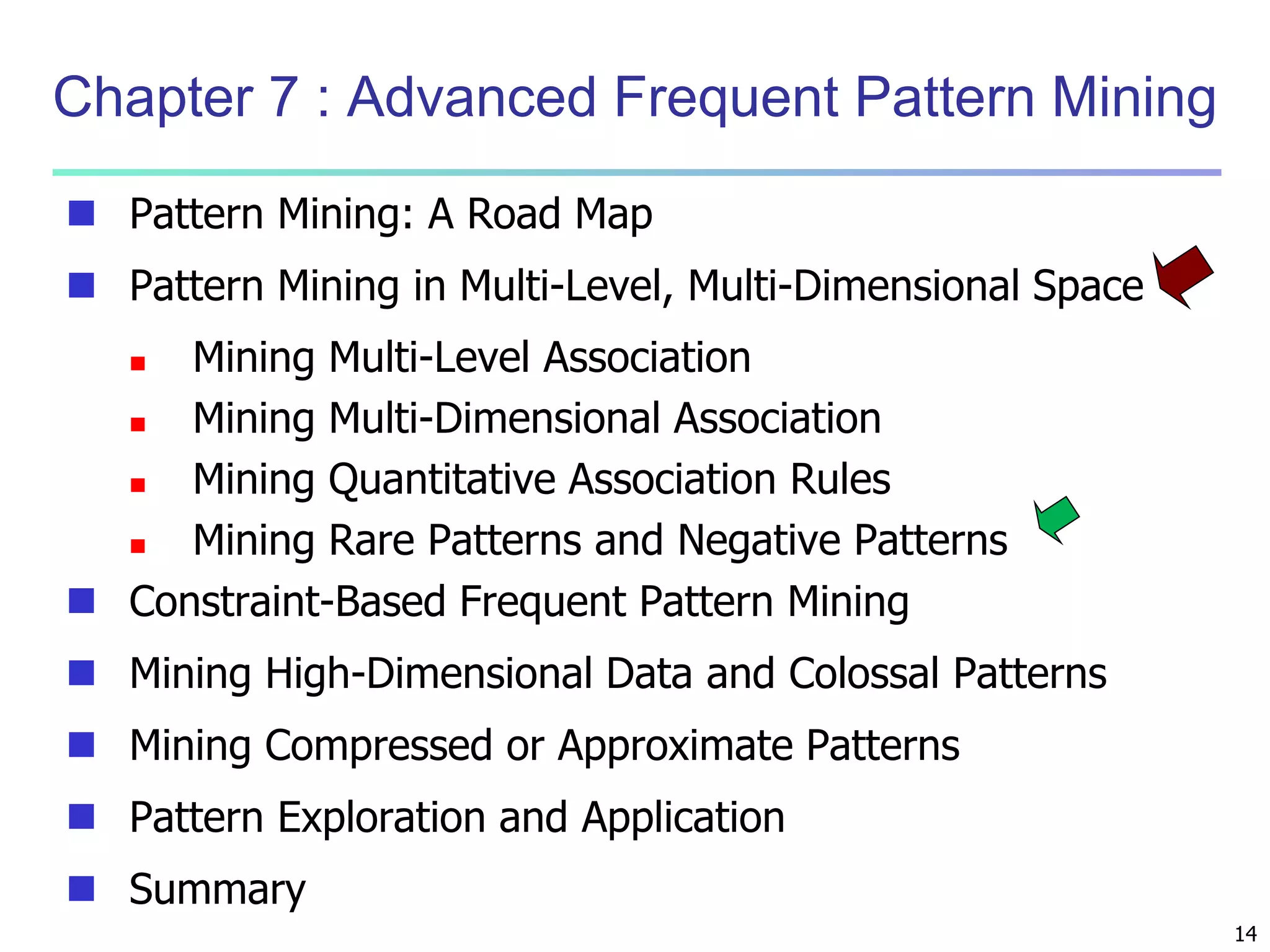 Chapter 7. Advanced Frequent Pattern Mining.ppt | Databases | Computer ...