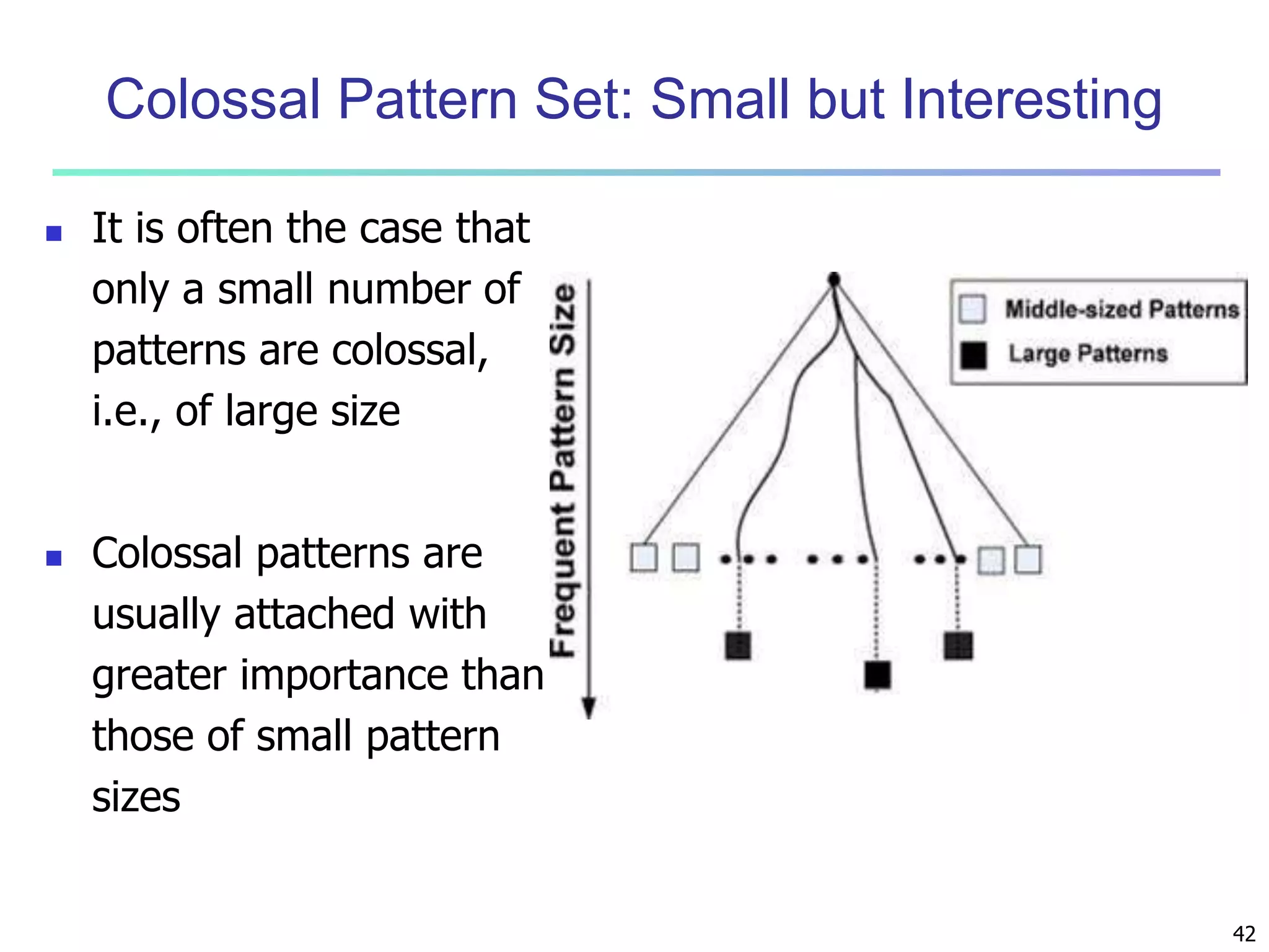 Chapter 7. Advanced Frequent Pattern Mining.ppt