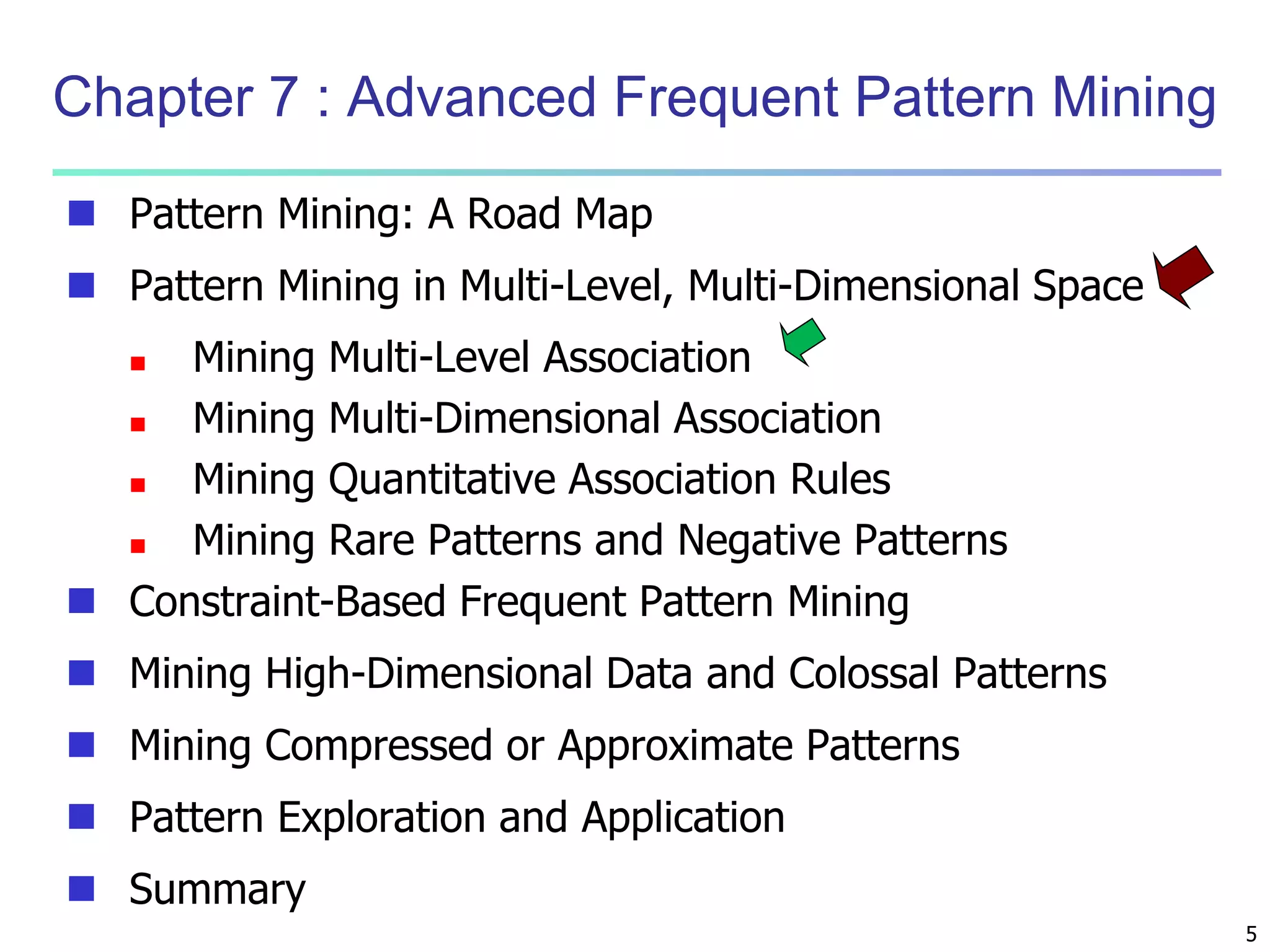 Chapter 7. Advanced Frequent Pattern Mining.ppt