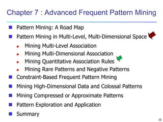 Chapter 7. Advanced Frequent Pattern Mining.ppt