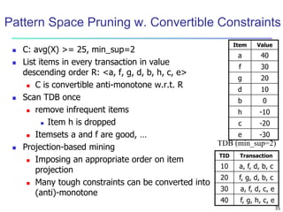 Fixed Pattern Vs Withdrawable Chapter 7. Advanced Frequent Pattern Mining.ppt