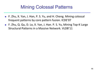 Chapter 7. Advanced Frequent Pattern Mining.ppt