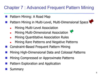 Chapter 7. Advanced Frequent Pattern Mining.ppt