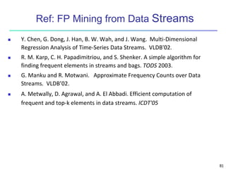Chapter 7. Advanced Frequent Pattern Mining.ppt