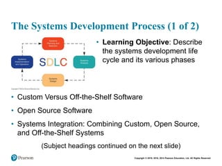 Copyright © 2018, 2016, 2014 Pearson Education, Ltd. All Rights Reserved
The Systems Development Process (1 of 2)
• Learning Objective: Describe
the systems development life
cycle and its various phases
• Custom Versus Off-the-Shelf Software
• Open Source Software
• Systems Integration: Combining Custom, Open Source,
and Off-the-Shelf Systems
(Subject headings continued on the next slide)
 