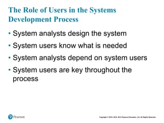 Copyright © 2018, 2016, 2014 Pearson Education, Ltd. All Rights Reserved
The Role of Users in the Systems
Development Process
• System analysts design the system
• System users know what is needed
• System analysts depend on system users
• System users are key throughout the
process
 