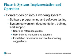 Copyright © 2018, 2016, 2014 Pearson Education, Ltd. All Rights Reserved
Phase 4: Systems Implementation and
Operation
• Convert design into a working system
– Software programming and software testing
– System conversion, documentation, training,
and support
 User and reference guides
 User training manuals and tutorials
 Installation procedures and troubleshooting
suggestions
 