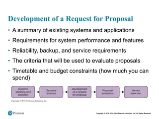 Copyright © 2018, 2016, 2014 Pearson Education, Ltd. All Rights Reserved
Development of a Request for Proposal
• A summary of existing systems and applications
• Requirements for system performance and features
• Reliability, backup, and service requirements
• The criteria that will be used to evaluate proposals
• Timetable and budget constraints (how much you can
spend)
 