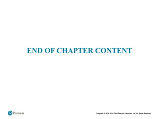 Copyright © 2018, 2016, 2014 Pearson Education, Ltd. All Rights Reserved
END OF CHAPTER CONTENT
 