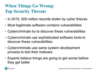 Copyright © 2018, 2016, 2014 Pearson Education, Ltd. All Rights Reserved
When Things Go Wrong:
Top Security Threats
• In 2015, 500 million records stolen by cyber thieves
• Most legitimate software contains vulnerabilities
• Cybercriminals try to discover these vulnerabilities
• Cybercriminals use sophisticated software tools to
discover these vulnerabilities
• Cybercriminals use same system development
process to test their malware
• Experts believe things are going to get worse before
they get better
 