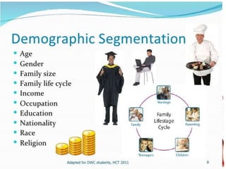 Chapter 7- slide 12
Copyright © 2010 Pearson Education, Inc.
Publishing as Prentice Hall
 