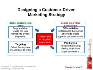 Chapter 7- slide 5
Copyright © 2010 Pearson Education, Inc.
Publishing as Prentice Hall
Designing a Customer-Driven
Marketing Strategy
Select customers to
serve
Segmentation
Divide the total
market into smaller
segments.
Targeting
Select the segment
or segments to enter.
Decide on a value
proposition
Differentiation
Differentiate the market
offering to create
superior customer value.
Positioning
Position the market
offering in minds of
target customers.
Create value
for targeted
customers
 