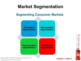 Chapter 7- slide 8
Copyright © 2010 Pearson Education, Inc.
Publishing as Prentice Hall
Market Segmentation
Geographic
segmentation
Demographic
segmentation
Psychographic
segmentation
Behavioral
segmentation
Segmenting Consumer Markets
 