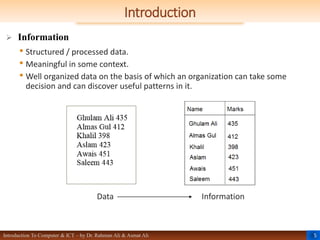 Chapter 7. Databases Chapter In Introduction to Computer. Pptx | PPTX