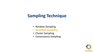Sampling Technique
• Random Sampling
• Stratified Sampling
• Cluster Sampling
• Convenience Sampling
 