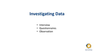 Investigating Data
• Interview
• Questionnaires
• Observation
 