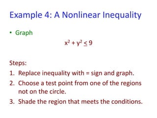 Example 4: A Nonlinear Inequality
• Graph
x2 + y2 < 9
Steps:
1. Replace inequality with = sign and graph.
2. Choose a test point from one of the regions
not on the circle.
3. Shade the region that meets the conditions.
 