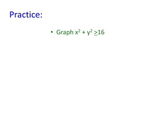 Practice:
• Graph x2 + y2 >16
 
