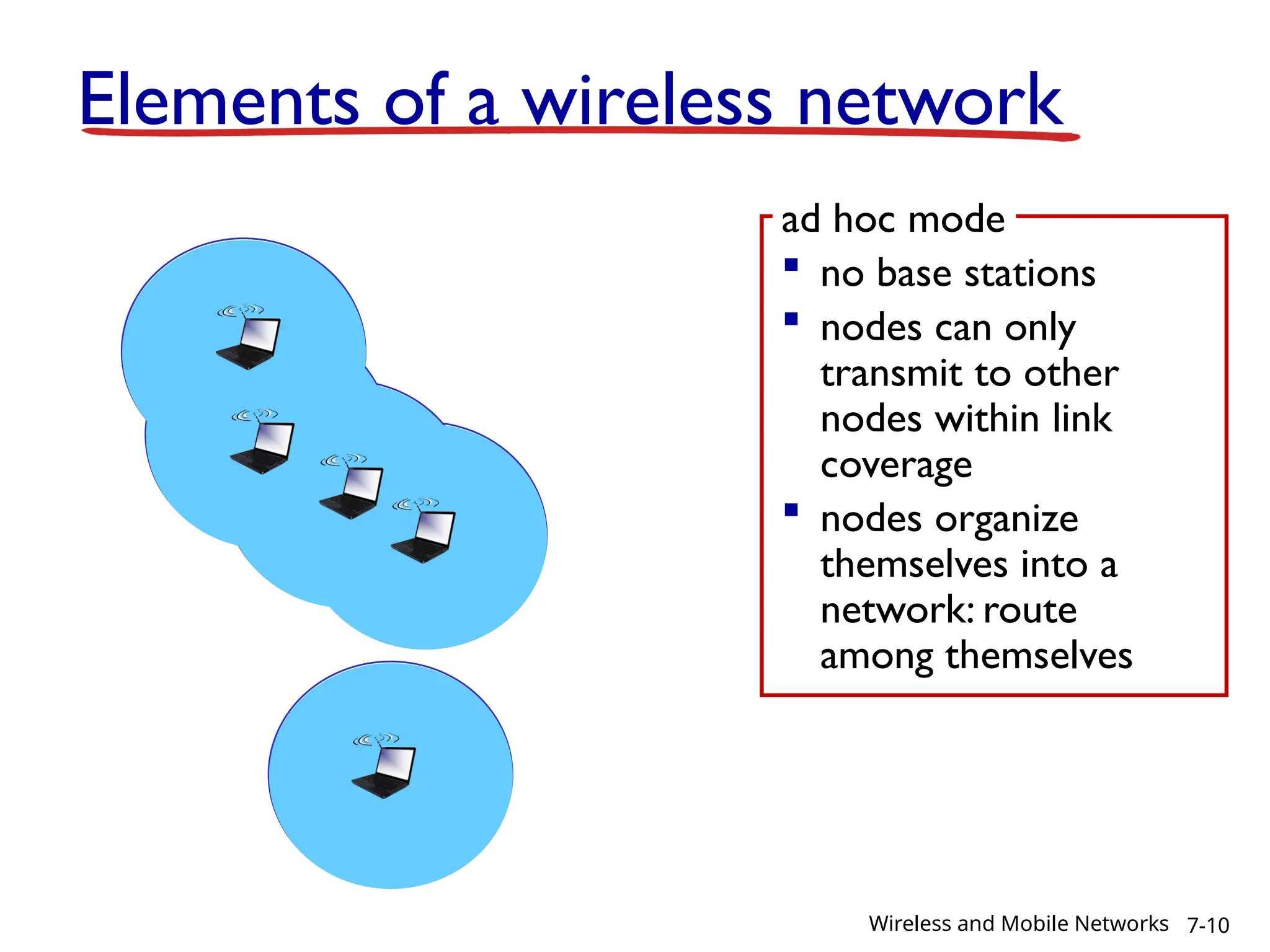 ad hoc mode
 no base stations
 nodes can only
transmit to other
nodes within link
coverage
 nodes organize
themselves into a
network: route
among themselves
Elements of a wireless network
7-10
Wireless and Mobile Networks
 