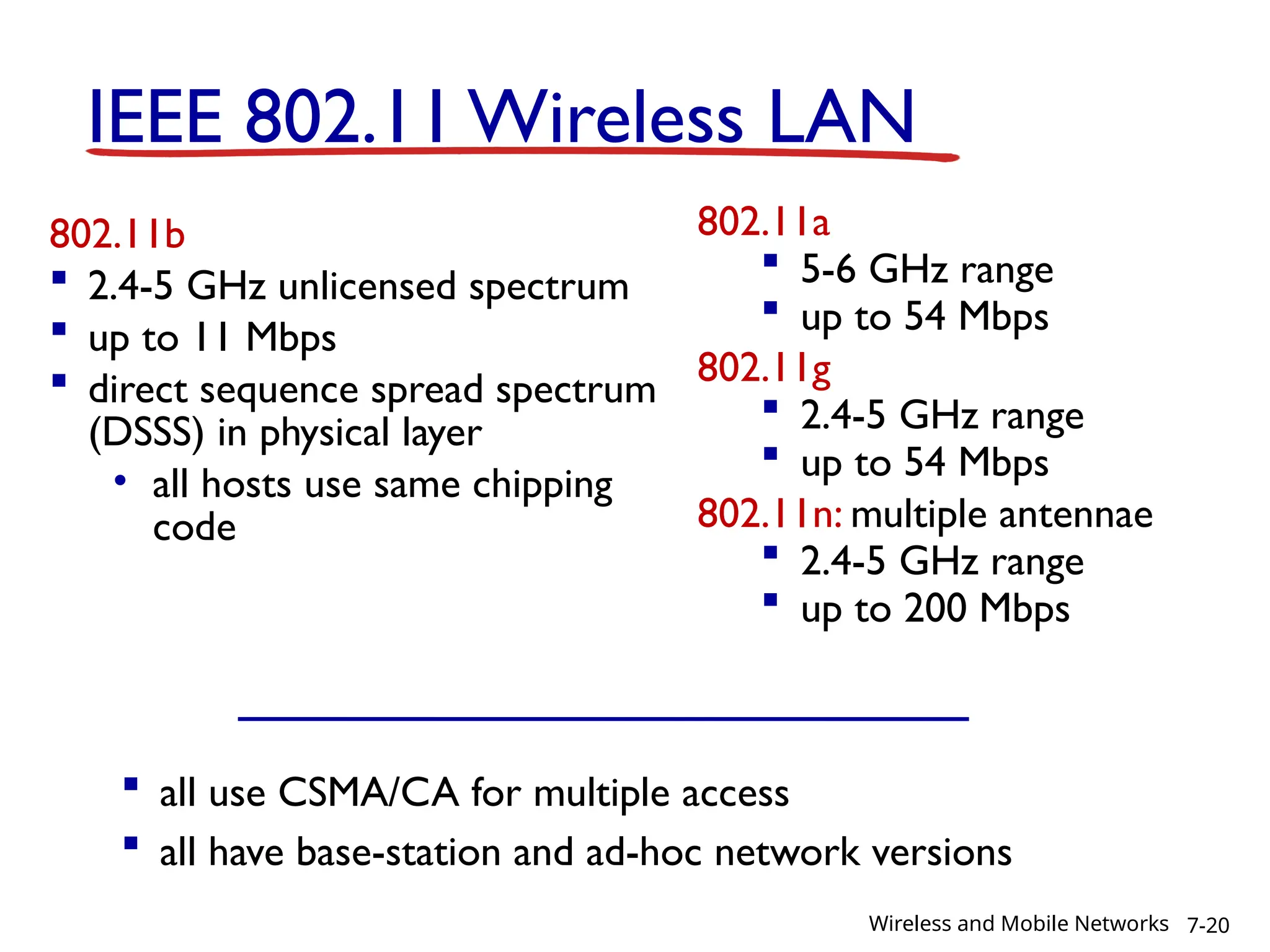 IEEE 802.11 Wireless LAN
802.11b
 2.4-5 GHz unlicensed spectrum
 up to 11 Mbps
 direct sequence spread spectrum
(DSSS) in physical layer
• all hosts use same chipping
code
802.11a
 5-6 GHz range
 up to 54 Mbps
802.11g
 2.4-5 GHz range
 up to 54 Mbps
802.11n: multiple antennae
 2.4-5 GHz range
 up to 200 Mbps
 all use CSMA/CA for multiple access
 all have base-station and ad-hoc network versions
7-20
Wireless and Mobile Networks
 