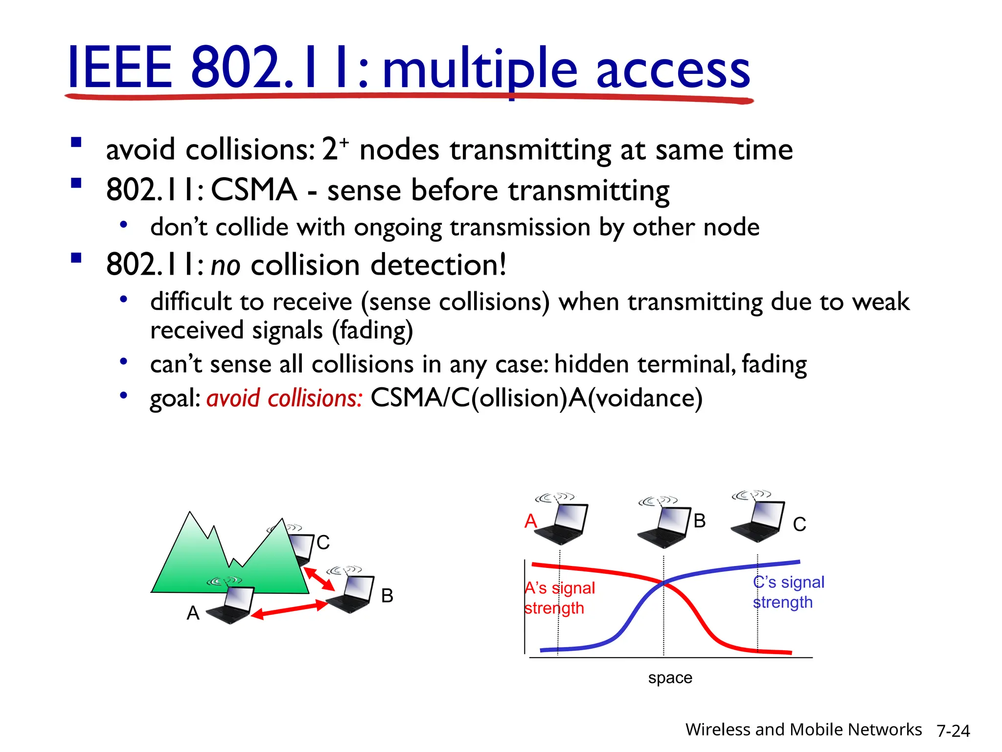 IEEE 802.11: multiple access
 avoid collisions: 2+
nodes transmitting at same time
 802.11: CSMA - sense before transmitting
• don’t collide with ongoing transmission by other node
 802.11: no collision detection!
• difficult to receive (sense collisions) when transmitting due to weak
received signals (fading)
• can’t sense all collisions in any case: hidden terminal, fading
• goal: avoid collisions: CSMA/C(ollision)A(voidance)
space
A
B
C
A B C
A’s signal
strength
C’s signal
strength
7-24
Wireless and Mobile Networks
 