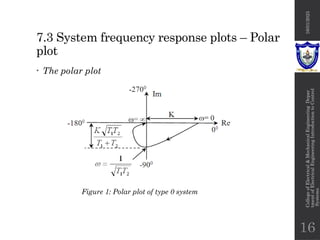 Chapter 7 frequency response control systems.pptx