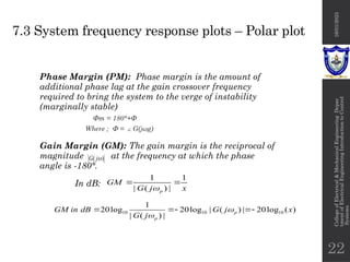 Chapter 7 frequency response control systems.pptx