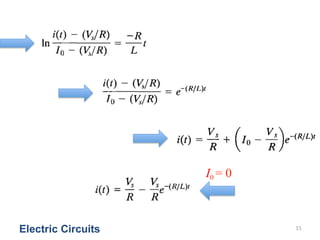 First Order Rl And Rc Circuits Chapter7 response of first order rl and rc circuit.pptx