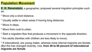 population and migration Ap human geography | PPTX
