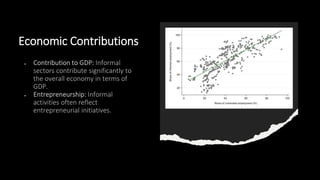 Economic Contributions
 