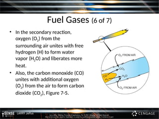 Fuel O2 Energy oxy fuel oxy fuel oxy fuel oxyfuel oxy fuel | PPTX