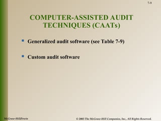 Chapter audit teknologi informasi ,,,,,,,,,,,,,7.ppt