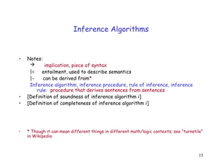 Comprehensive Introduction to Propositional Logic and Reasoning in AI | PPT