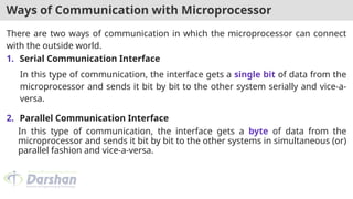 Comprehensive Guide to 8085 Microprocessor I/O Interfacing and ...